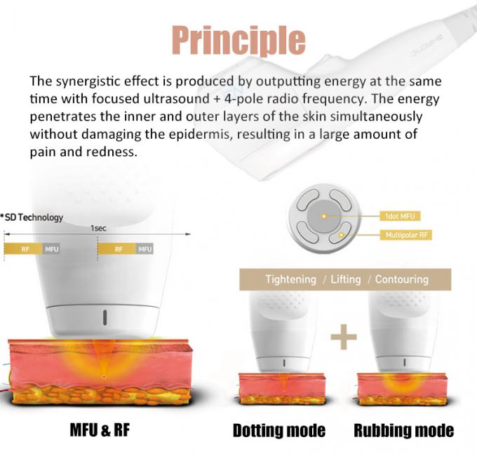 Многофункциональный МФУ РЧ HIFU аппарат для подтяжки и лифтинга кожи лица и тела с 4 манипулами и 10 картриджами